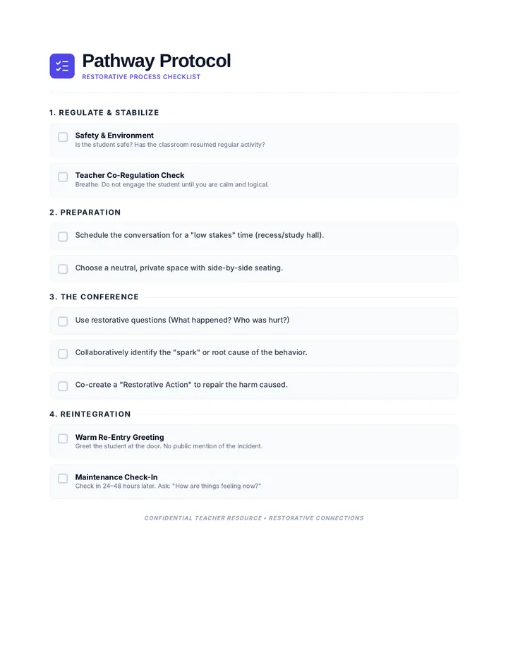 Pathway Protocol Checklist