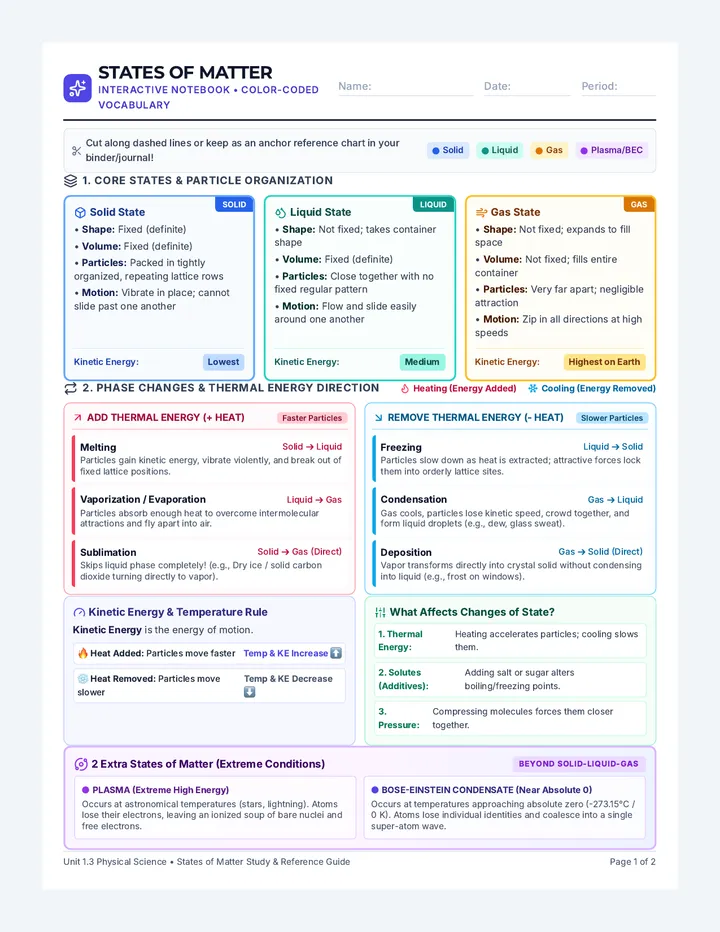 Matter Models Interactive Notebook