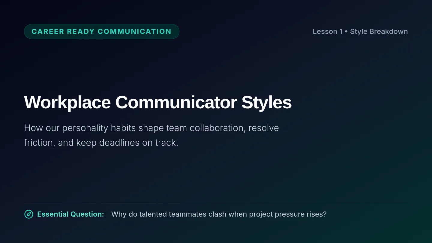 Style Spotlight Slides