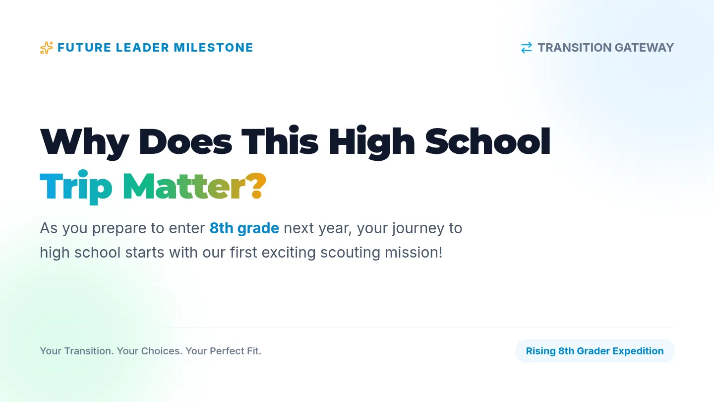 Future Finder Slides
