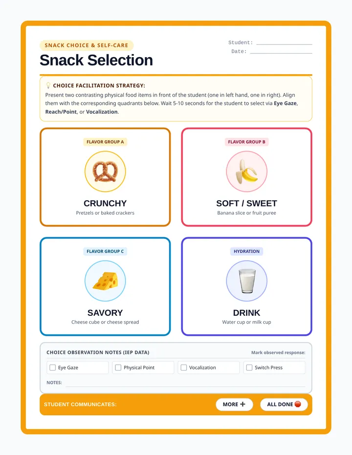Snack Selection Chart