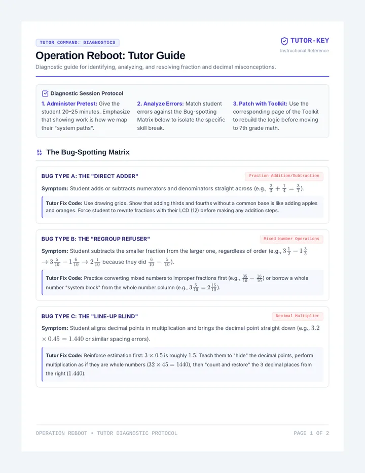 Gap Finder Tutor Guide