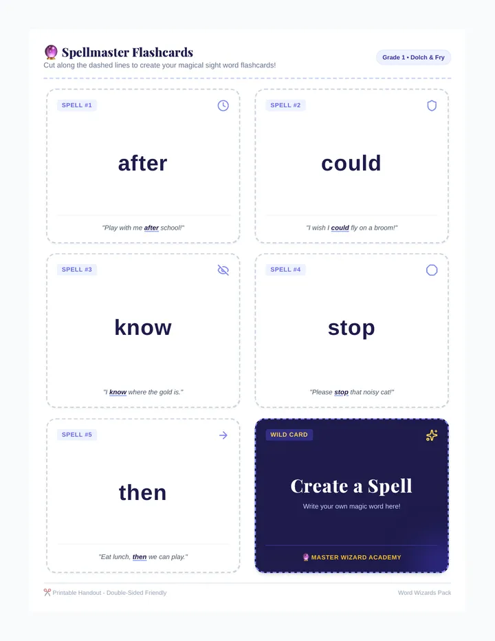 Word Wizards Flashcards