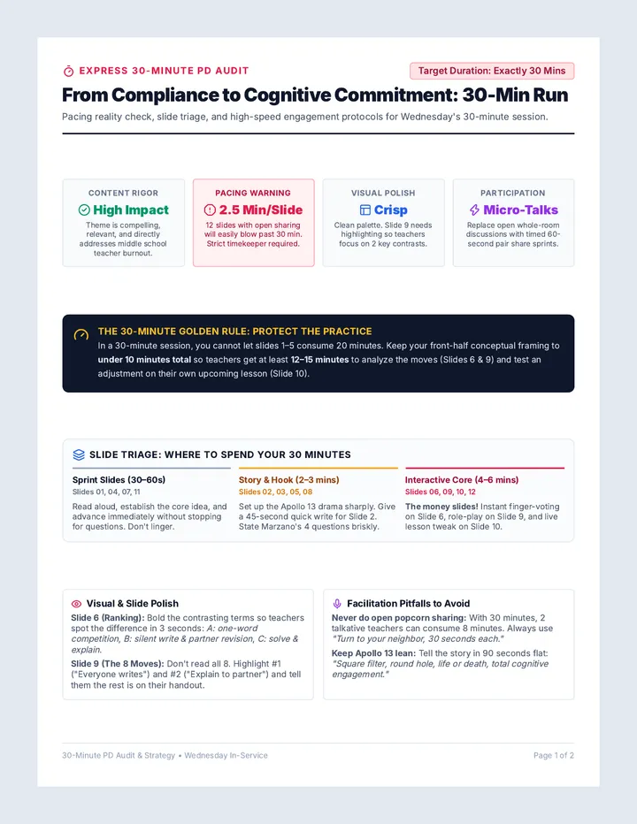 Cognitive Commitment Audit Guide