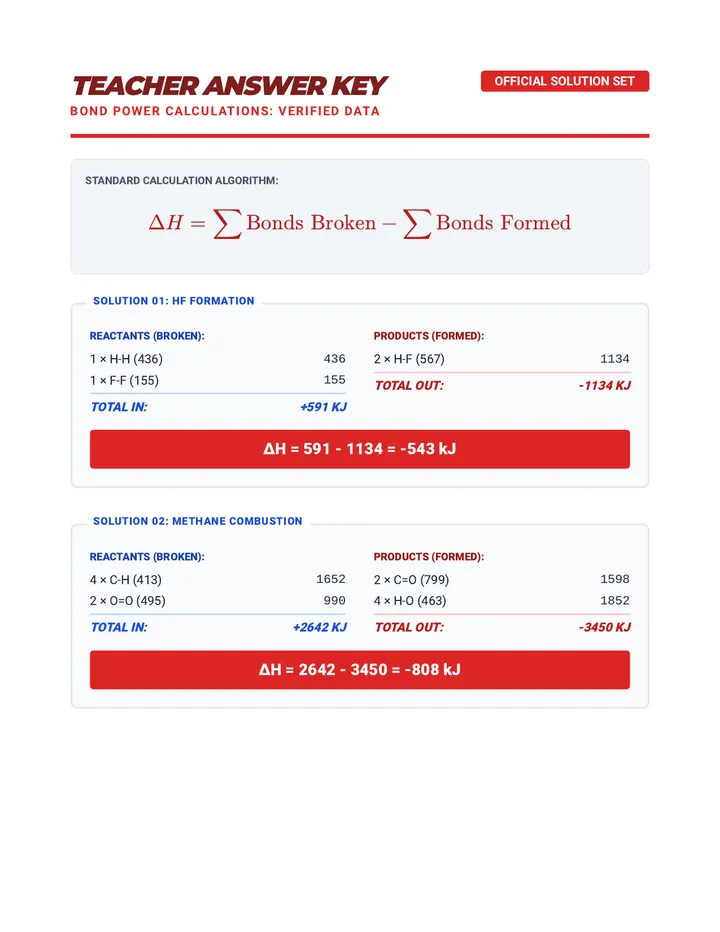 Bond Power Calculations Answer Key