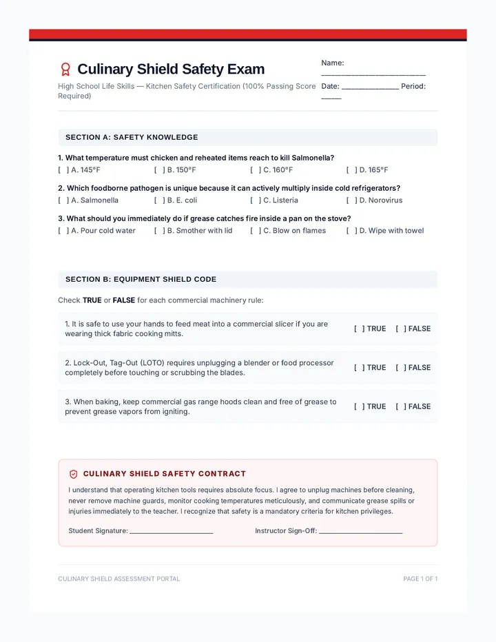 Culinary Shield Assessment
