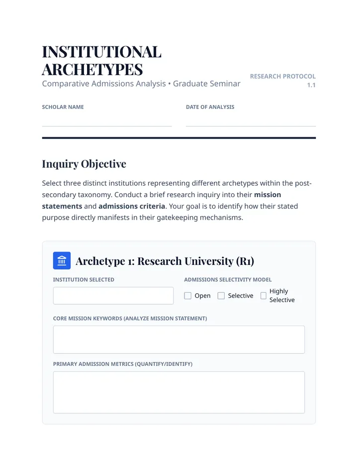 Institutional Archetypes Worksheet