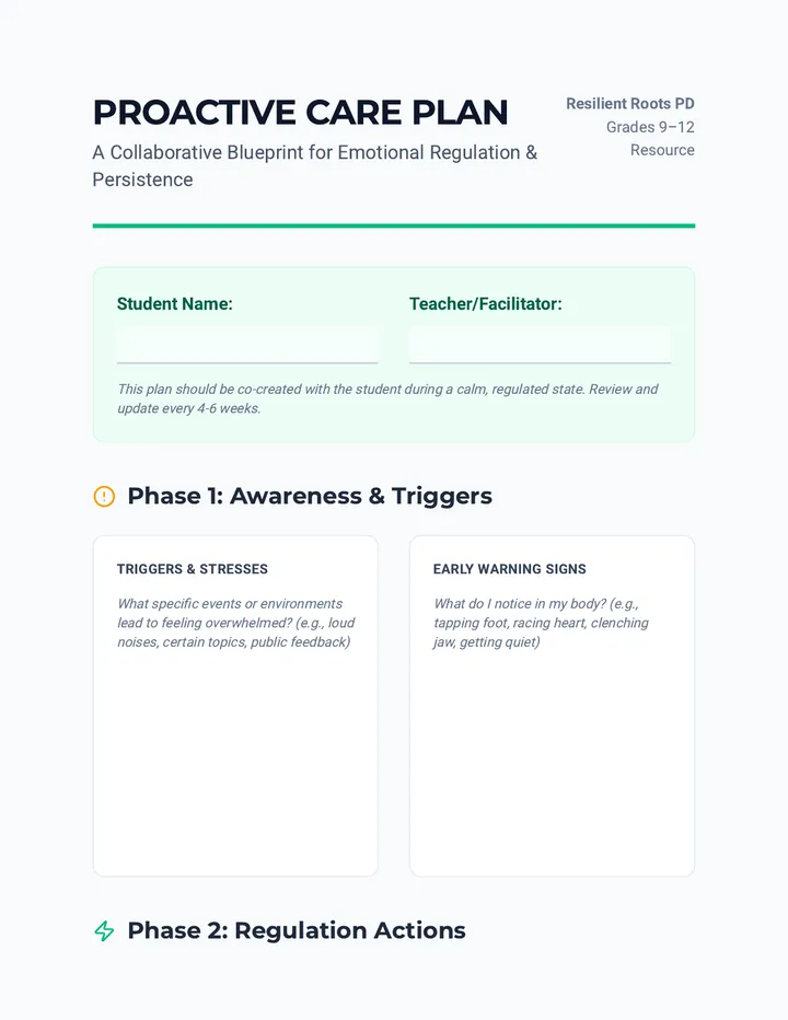 Proactive Care Plan Template