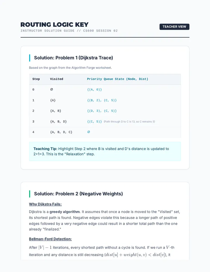 Routing Logic Key