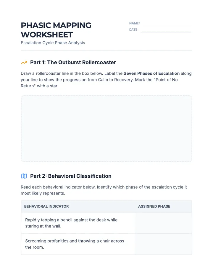 Phasic Mapping Worksheet