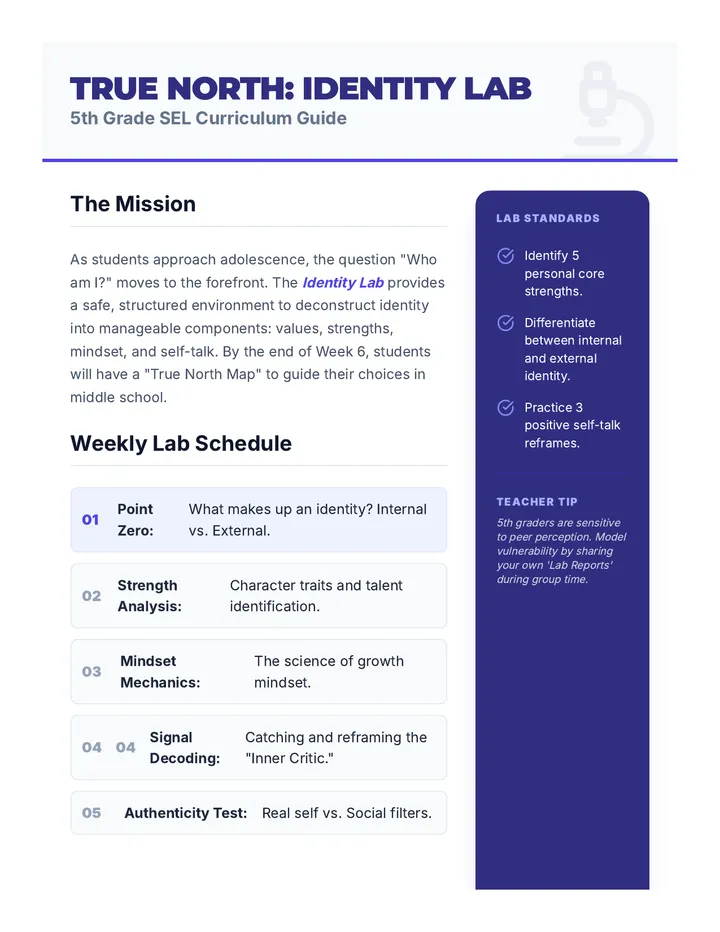 Identity Lab Teacher Guide