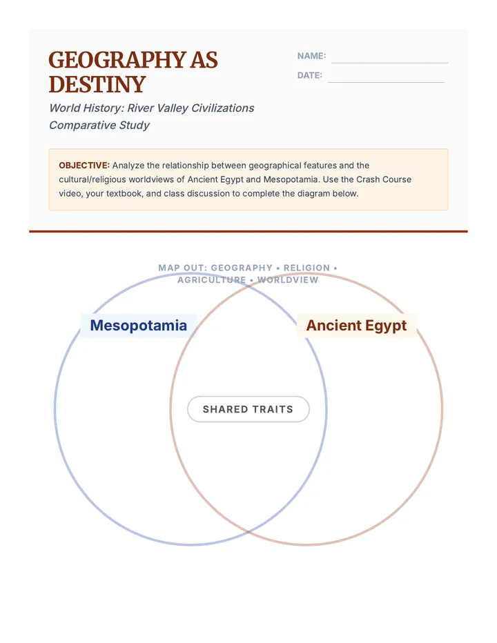 Geography as Destiny Worksheet