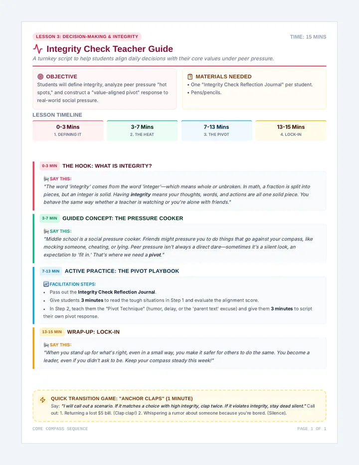 Integrity Check Teacher Guide