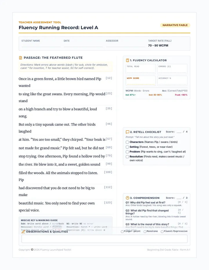 Fable Running Record Teacher Sheet