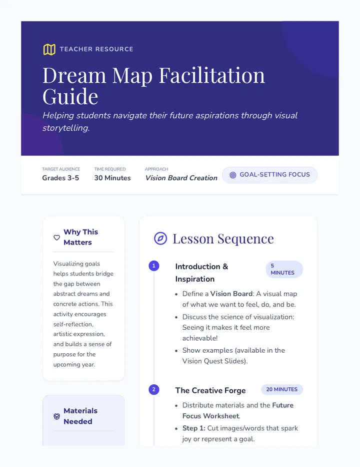 Dream Map Teacher Guide