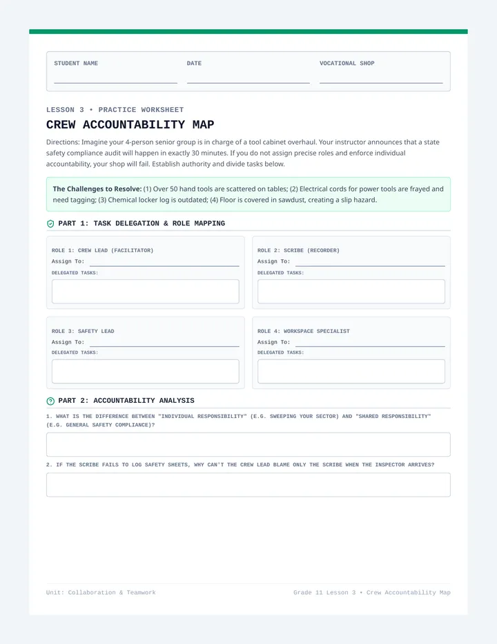 Roles and Responsibilities Practice Worksheet
