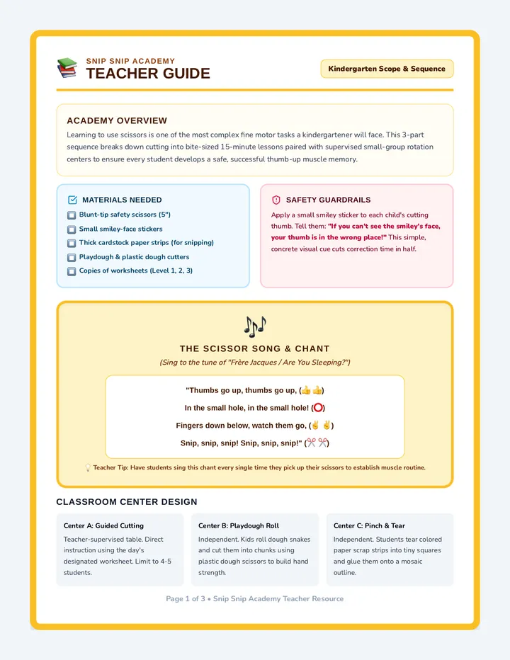 Scissor Skills Teacher Guide