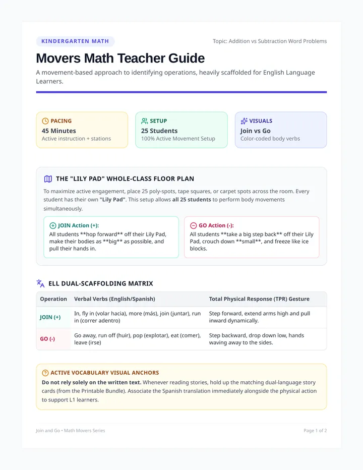 Movers Math Teacher Guide