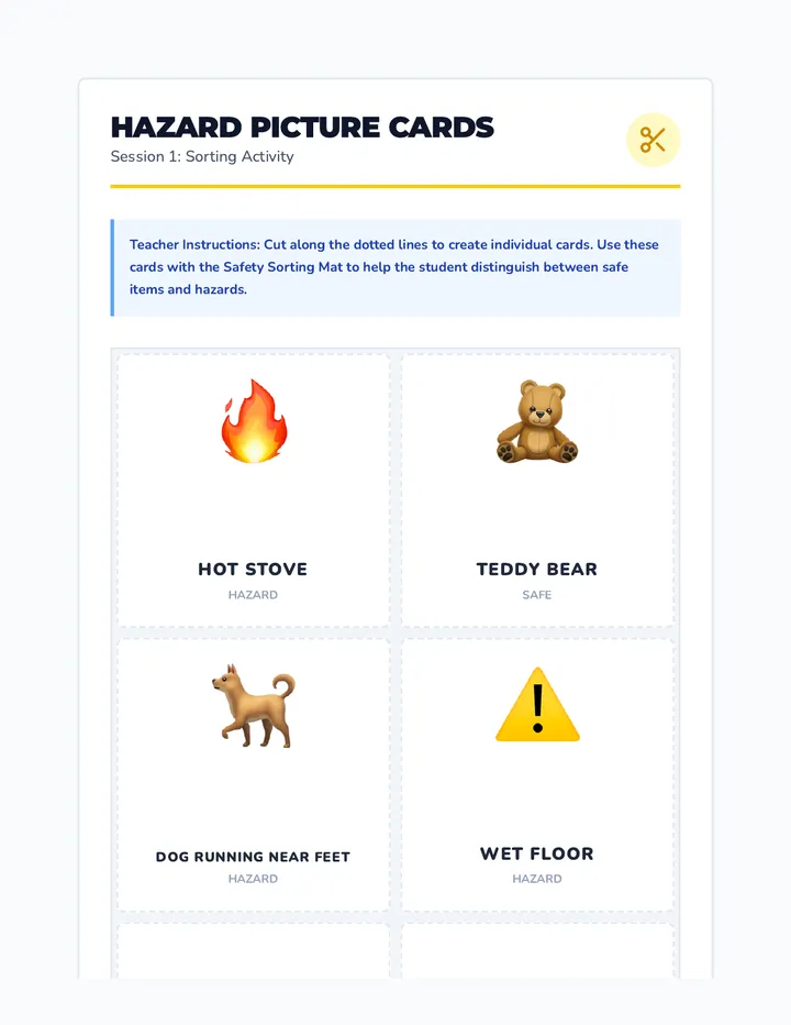 Hazard Picture Cards