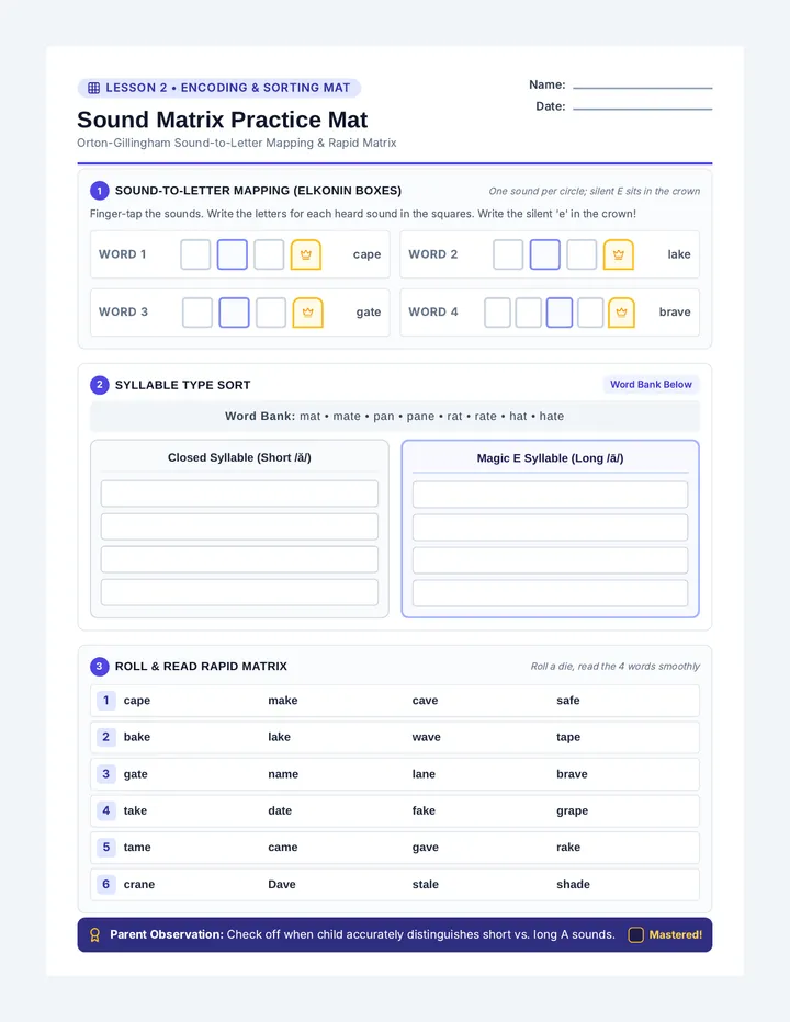 Sound Matrix Practice Mat