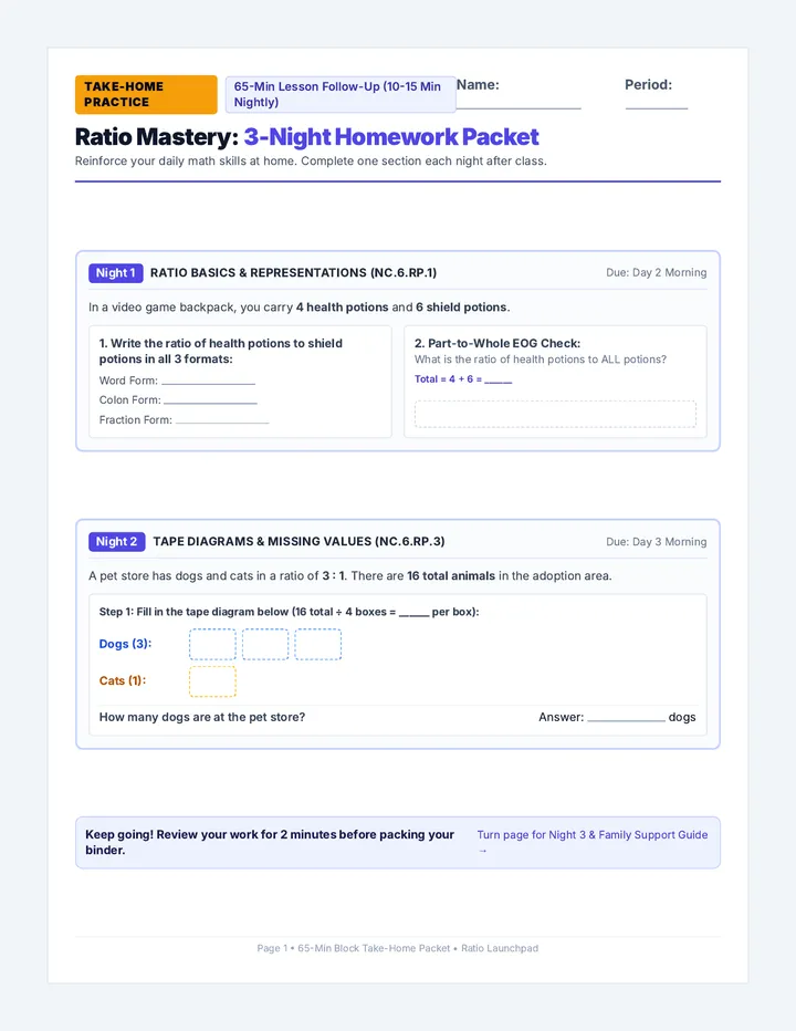 Ratio Take Home Homework