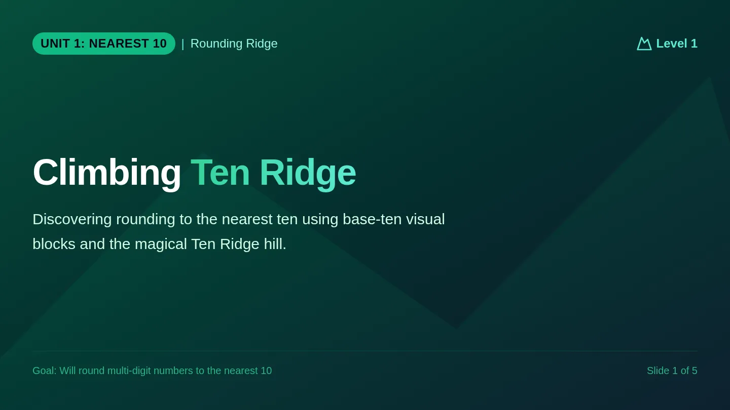 Ten Ridge Slides