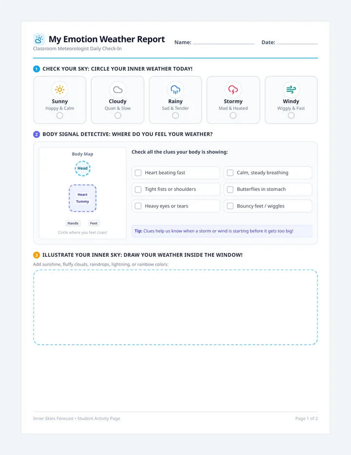 Weather Report Activity Sheet