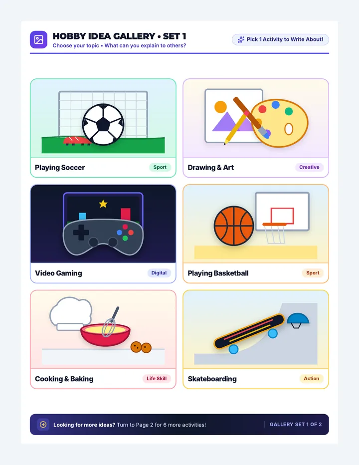 Hobby Ideas Display Poster