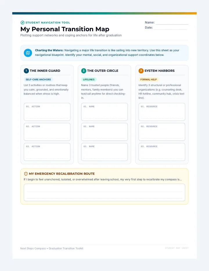 Personal Transition Map Worksheet