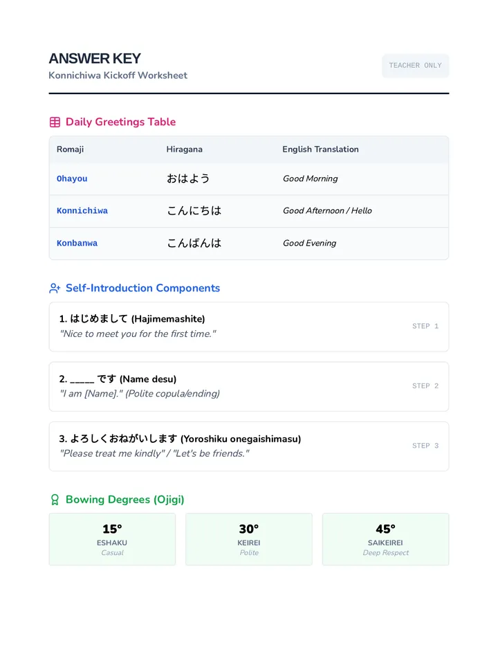 Konnichiwa Kickoff Answer Key