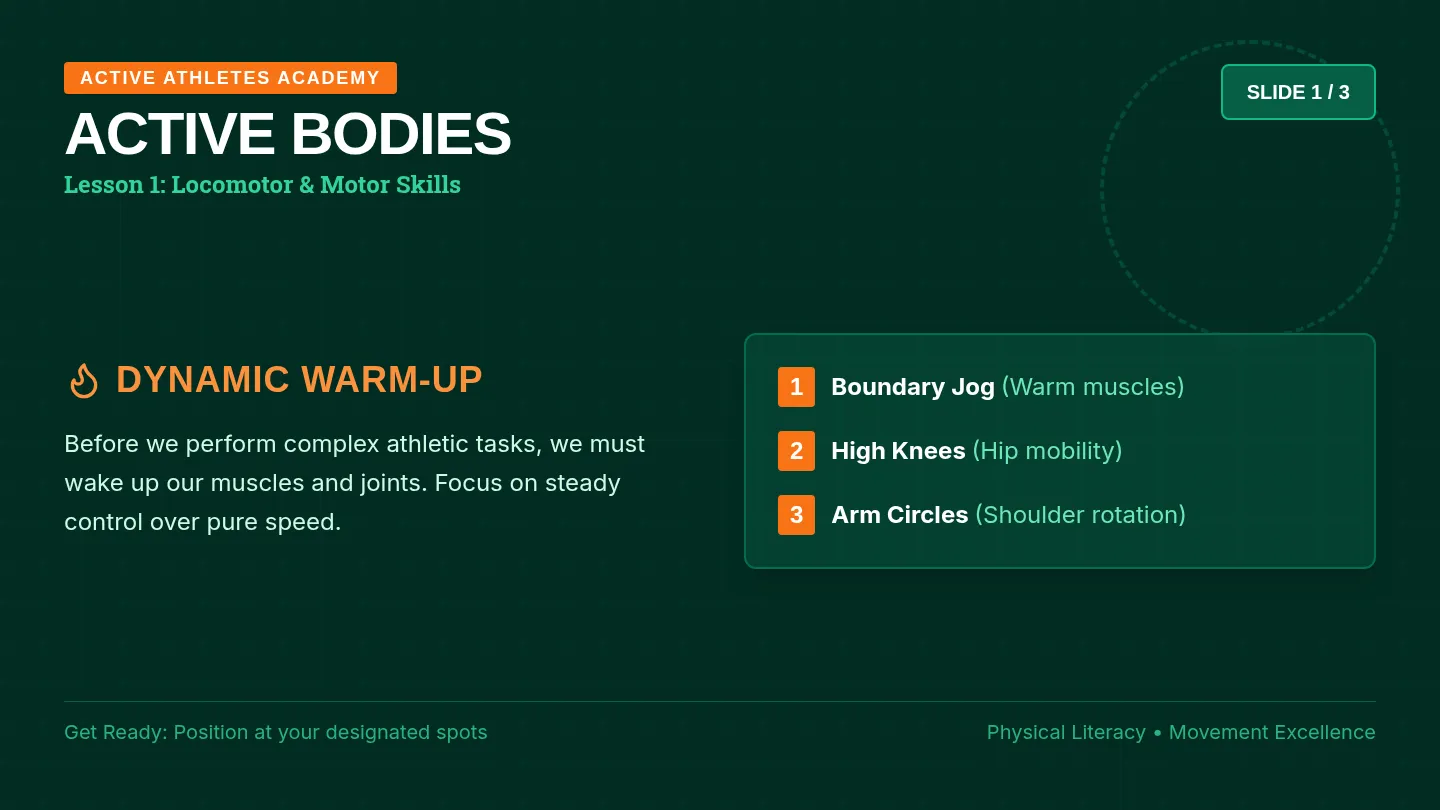 Active Bodies Slide Deck