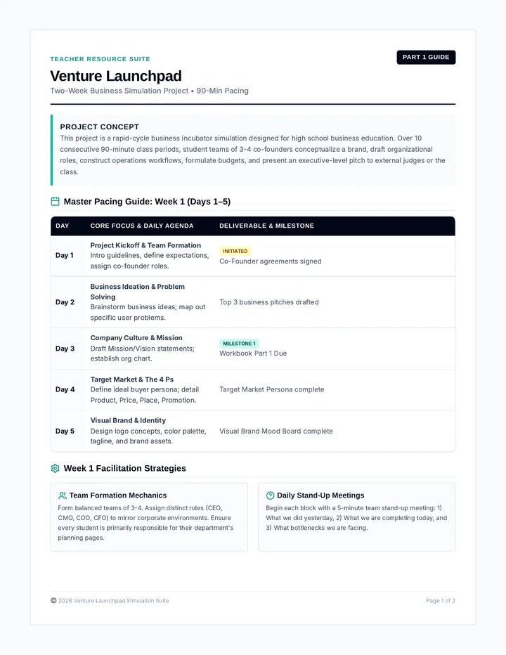 Venture Boardroom Teacher Guide