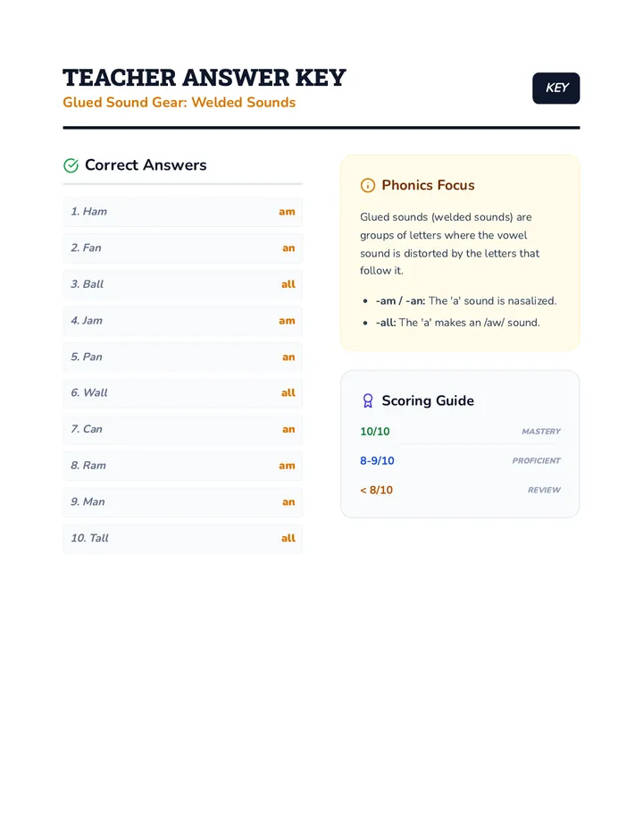 Glued Sound Gear Answer Key