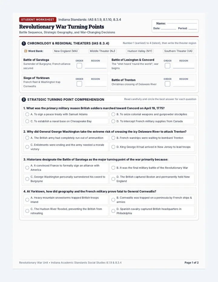 Turning Points Student Worksheet