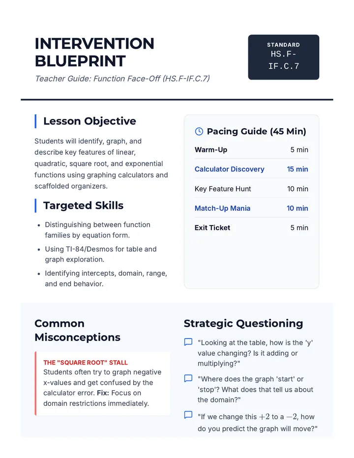 Intervention Blueprint Teacher Guide