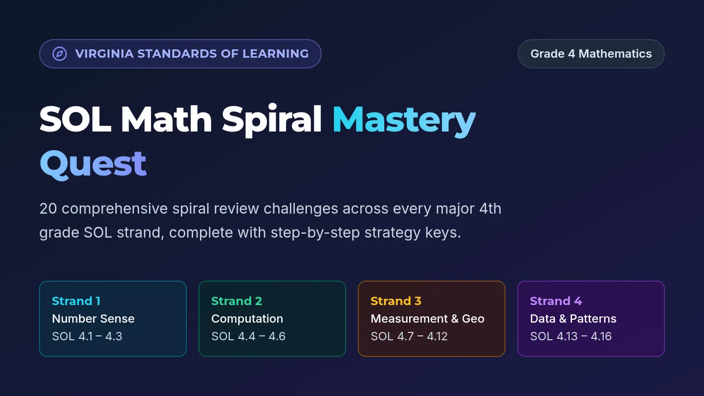 Math Quest Spiral Slides
