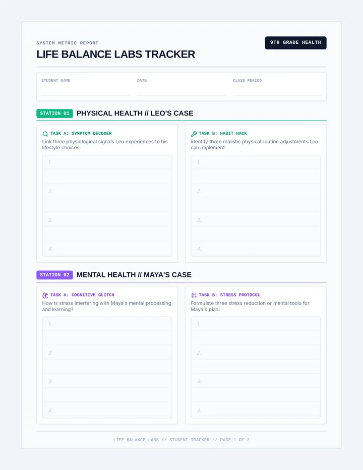 Balance Labs Student Worksheet