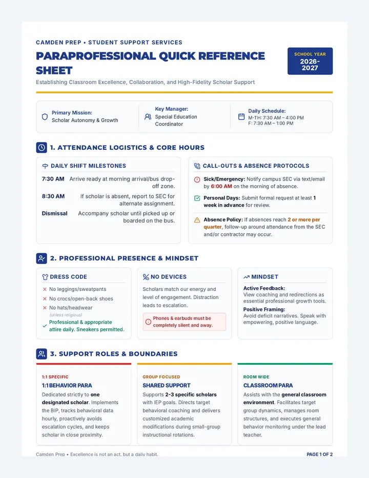 Paraprofessional Excellence Reference Sheet