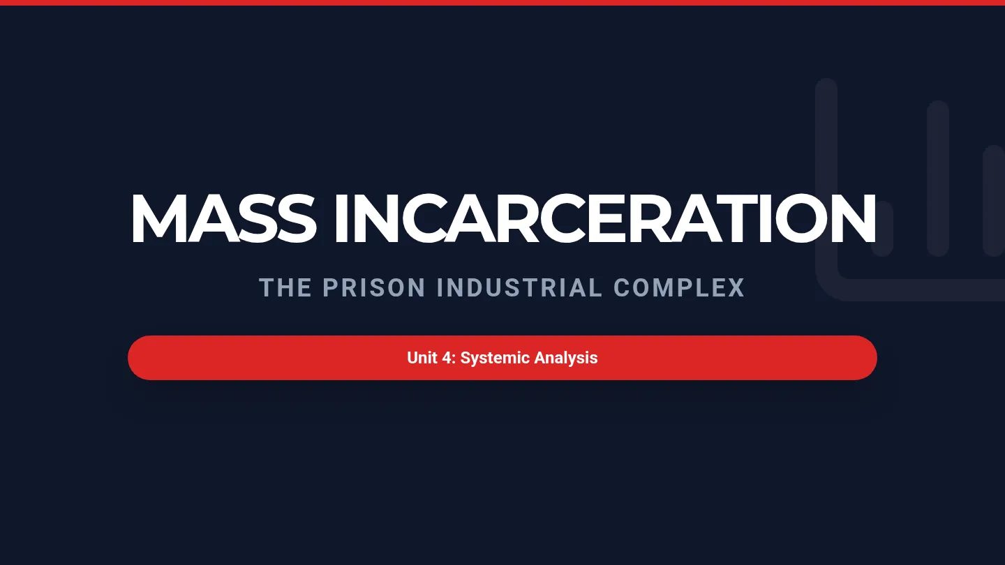 Mass Incarceration Slides