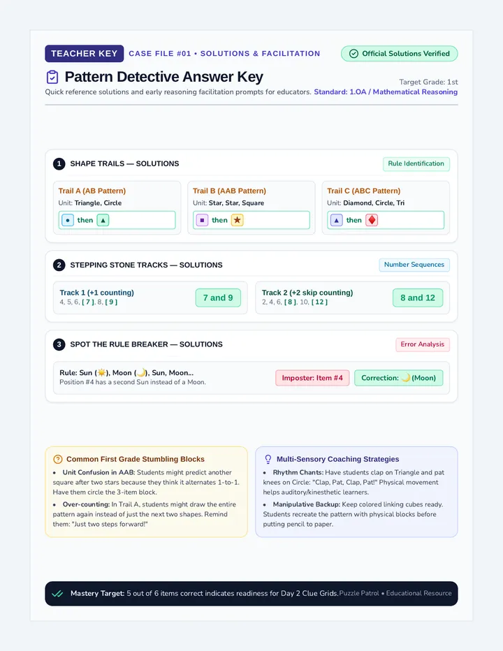 Pattern Detective Answer Key