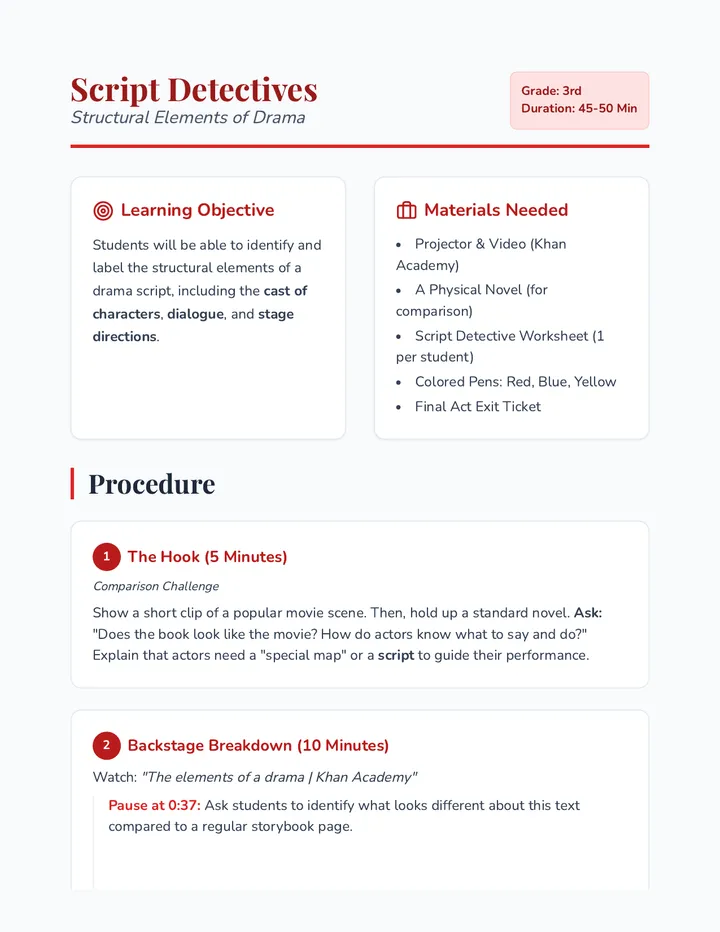 Script Detectives Lesson Plan