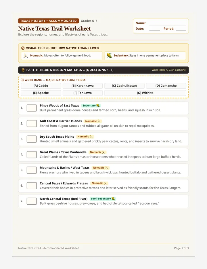 Native Texas Trail Worksheet