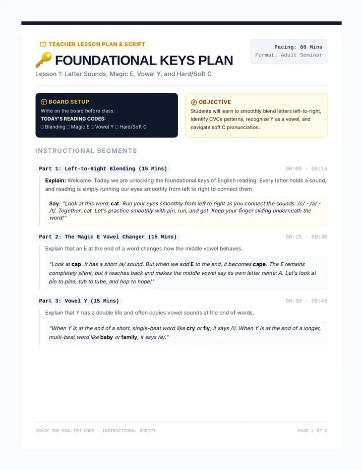 Foundational Keys Lesson Plan