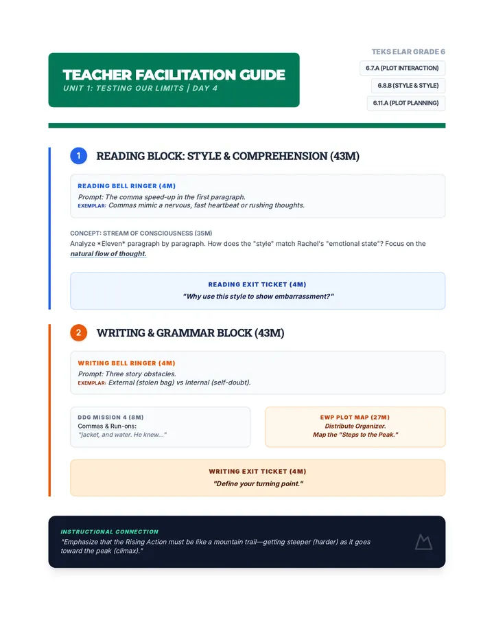 Day 4 Teacher Facilitation Guide