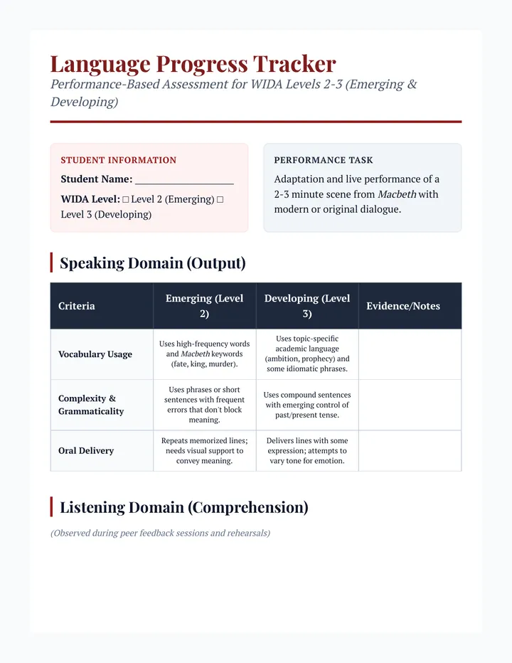 Language Progress Tracker Resource