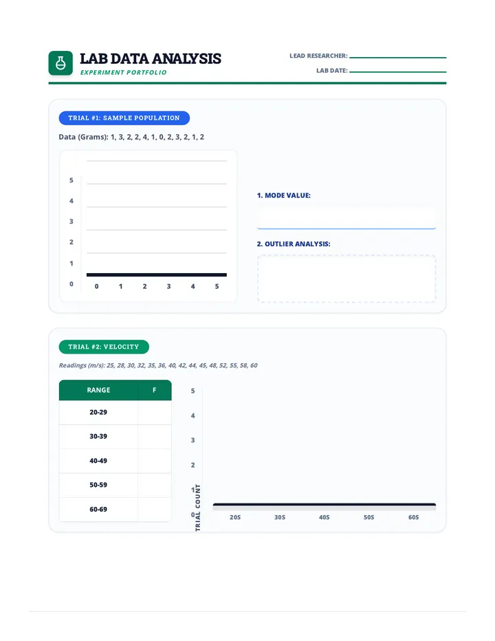 Data Lab Worksheet