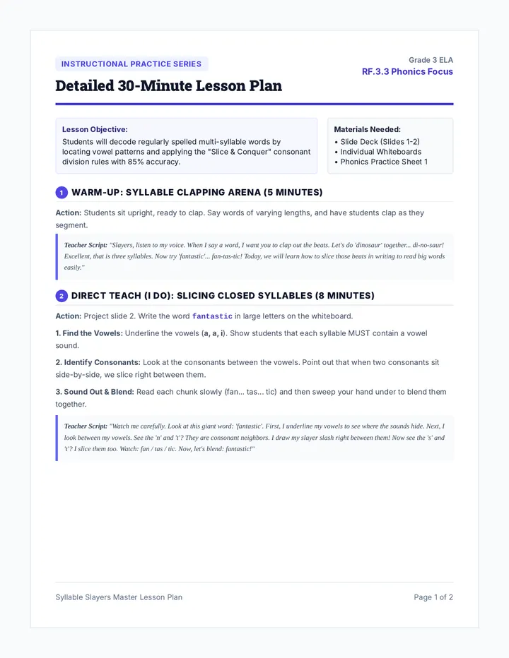 Syllable Slayers Master Lesson Plan