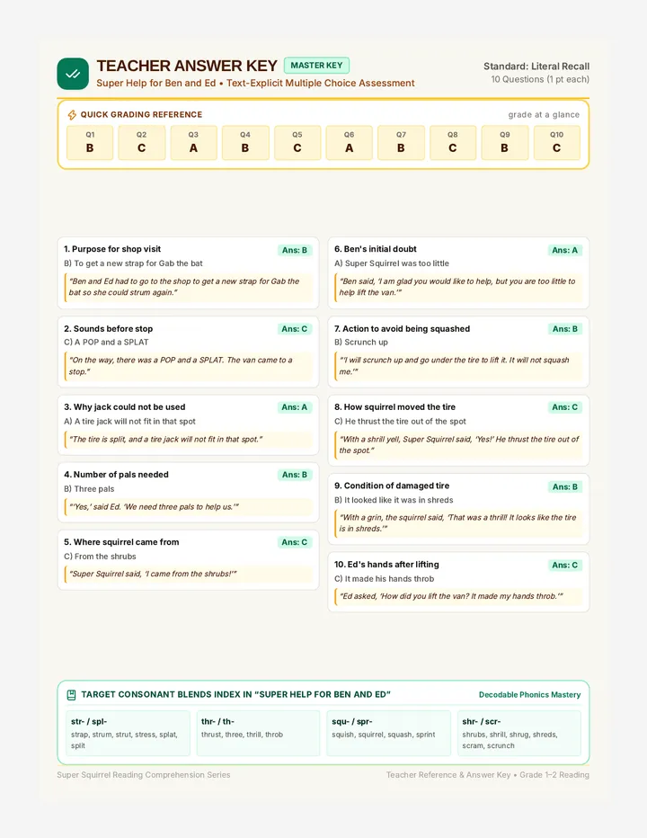 Super Squirrel Answer Key