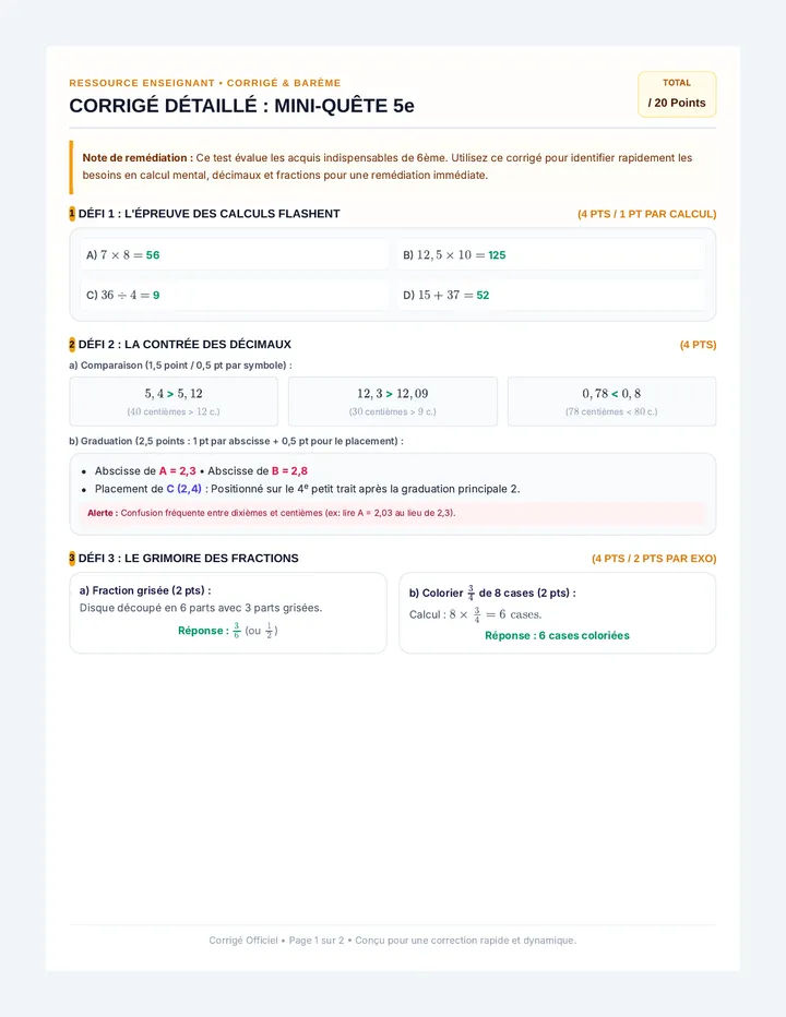 Corrige de l'Evaluation Diagnostique