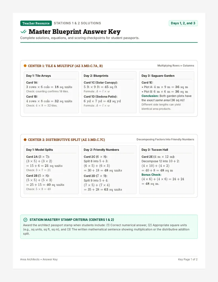 Master Blueprint Answer Key
